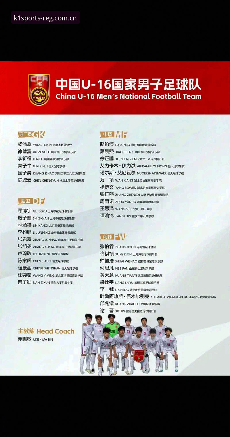 k1体育新手教程 U17世界杯分组揭晓:在K1体育平台解锁中国足球新生代观赛操作教程