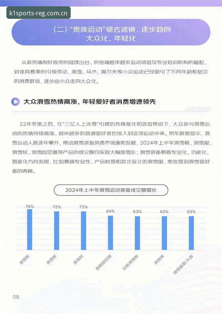 k1体育怎么样 k1体育到底怎么样?从行业趋势看用户真实体验与平台价值